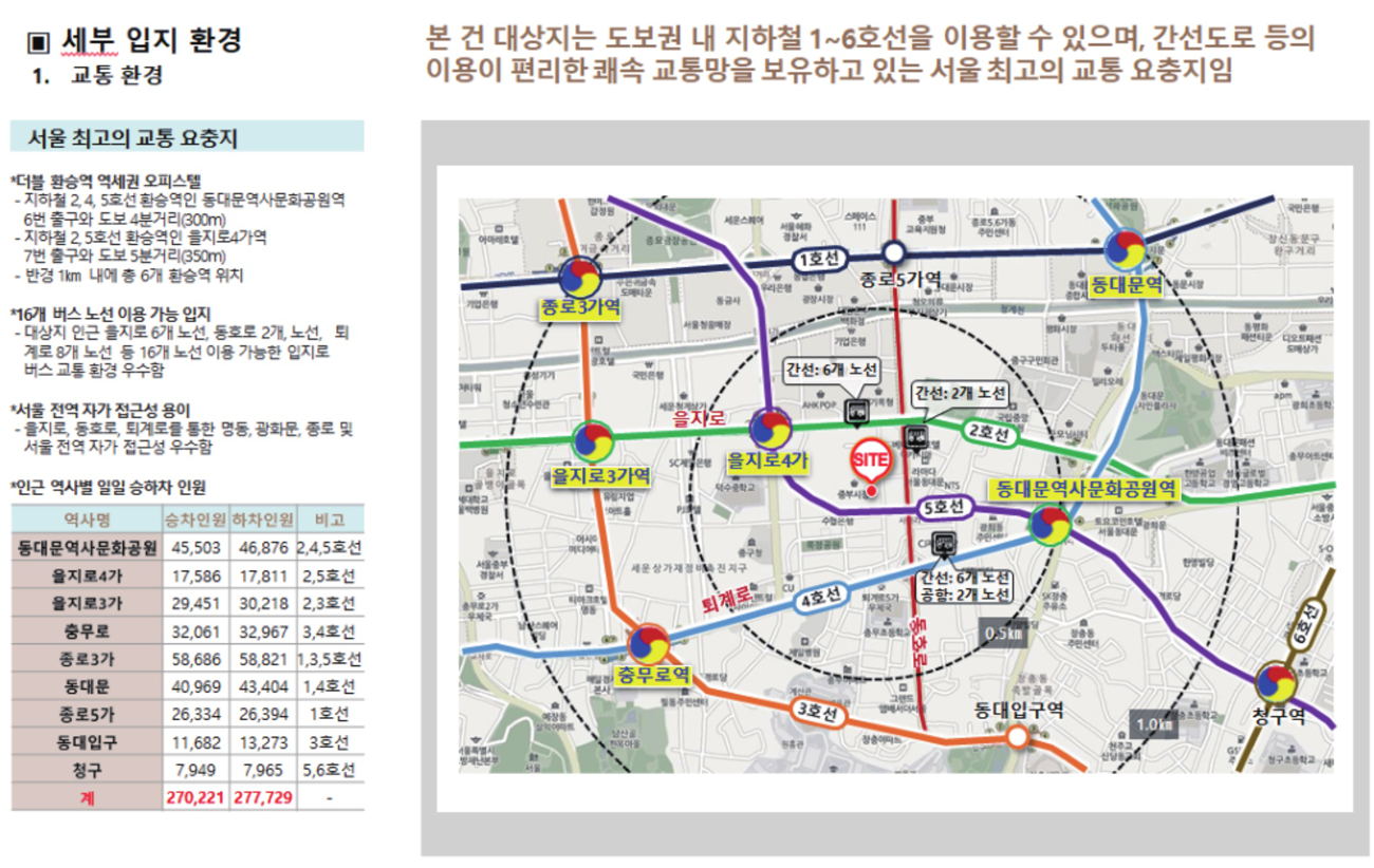 아르스 남산