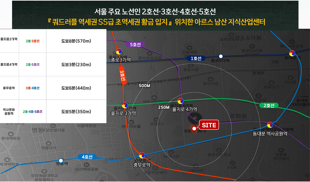 아르스 남산