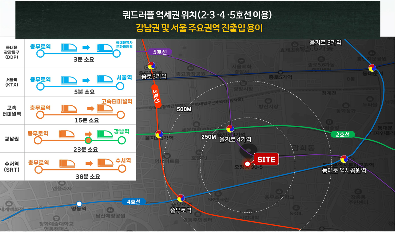 아르스 남산