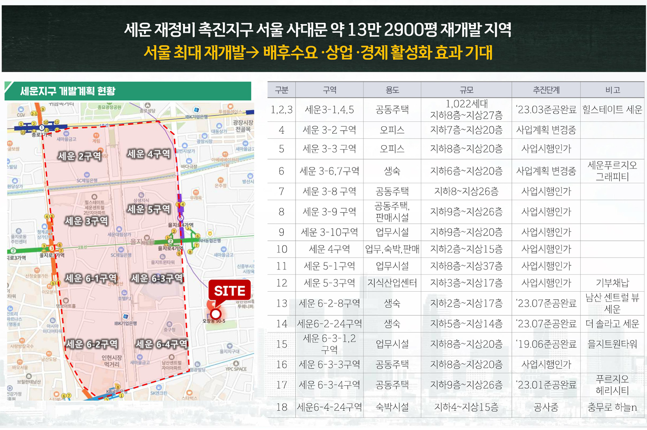아르스 남산
