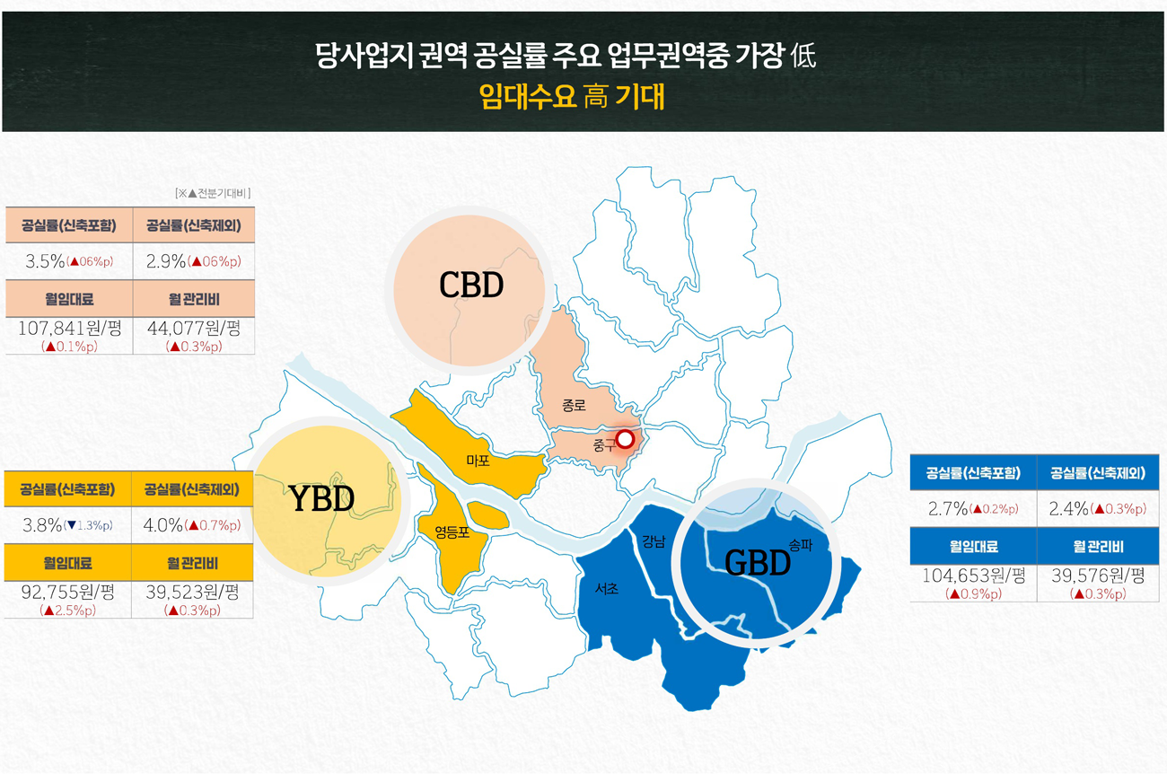 아르스 남산